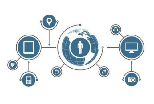 物聯網的突破 從概念走向現實的技術服務新紀元