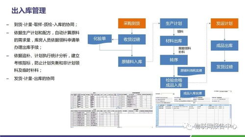 水泥領域智慧工廠物聯網解決方案 引領產業升級的技術服務